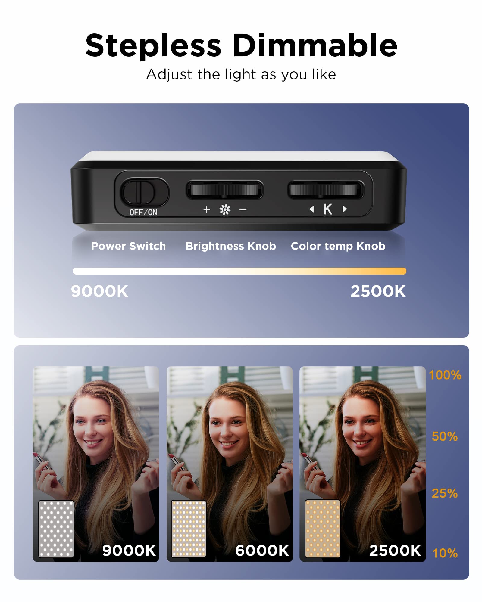 LED Selfie Light 3000Mah 120 L - đánh giá và giá Photography Lighting Overhead