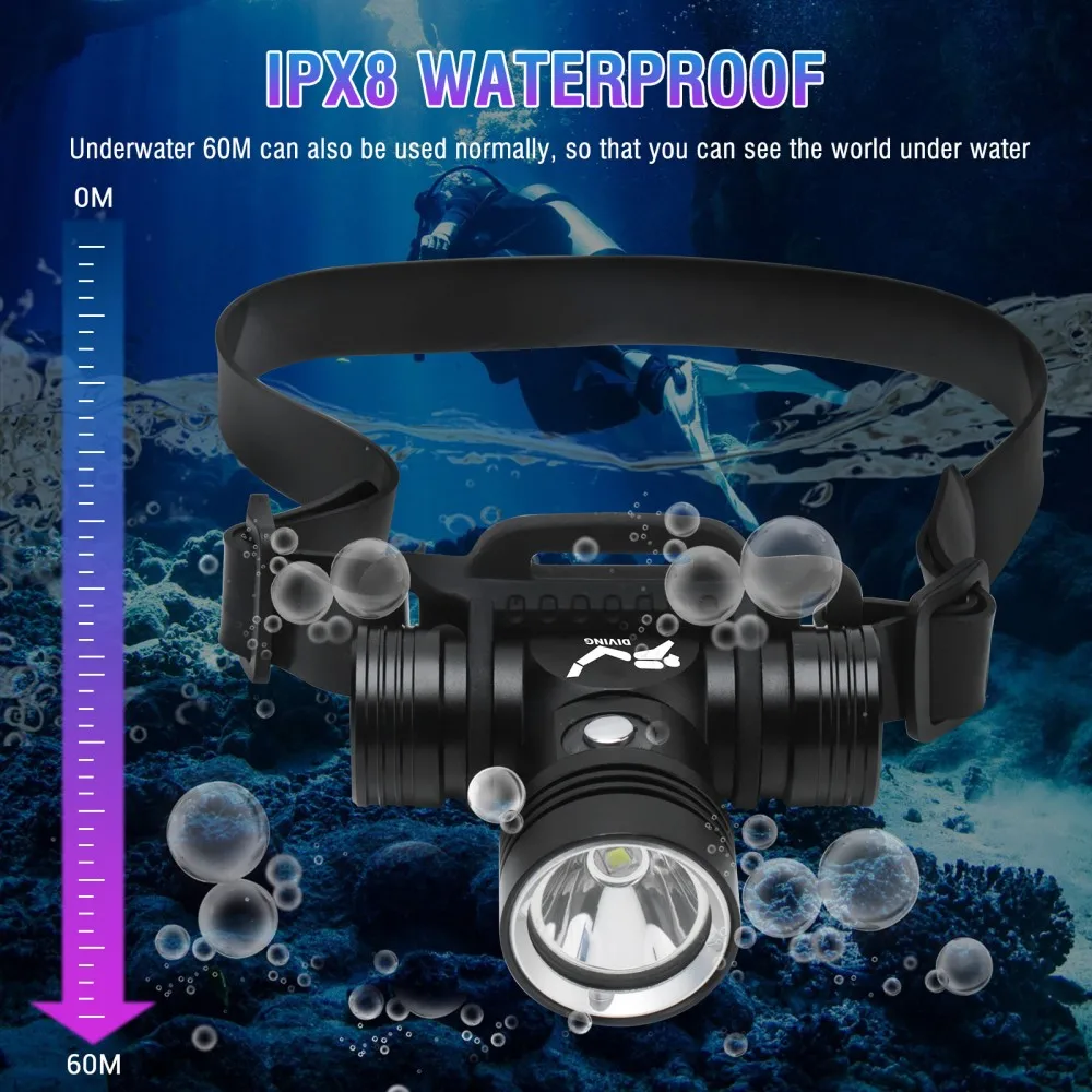 BORUiT B14 1200LM LED Scuba Di - đánh giá và giá Photography Using Lighting