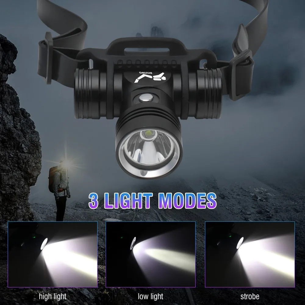BORUiT B14 1200LM LED Scuba Di - đánh giá và giá Photography Using Lighting
