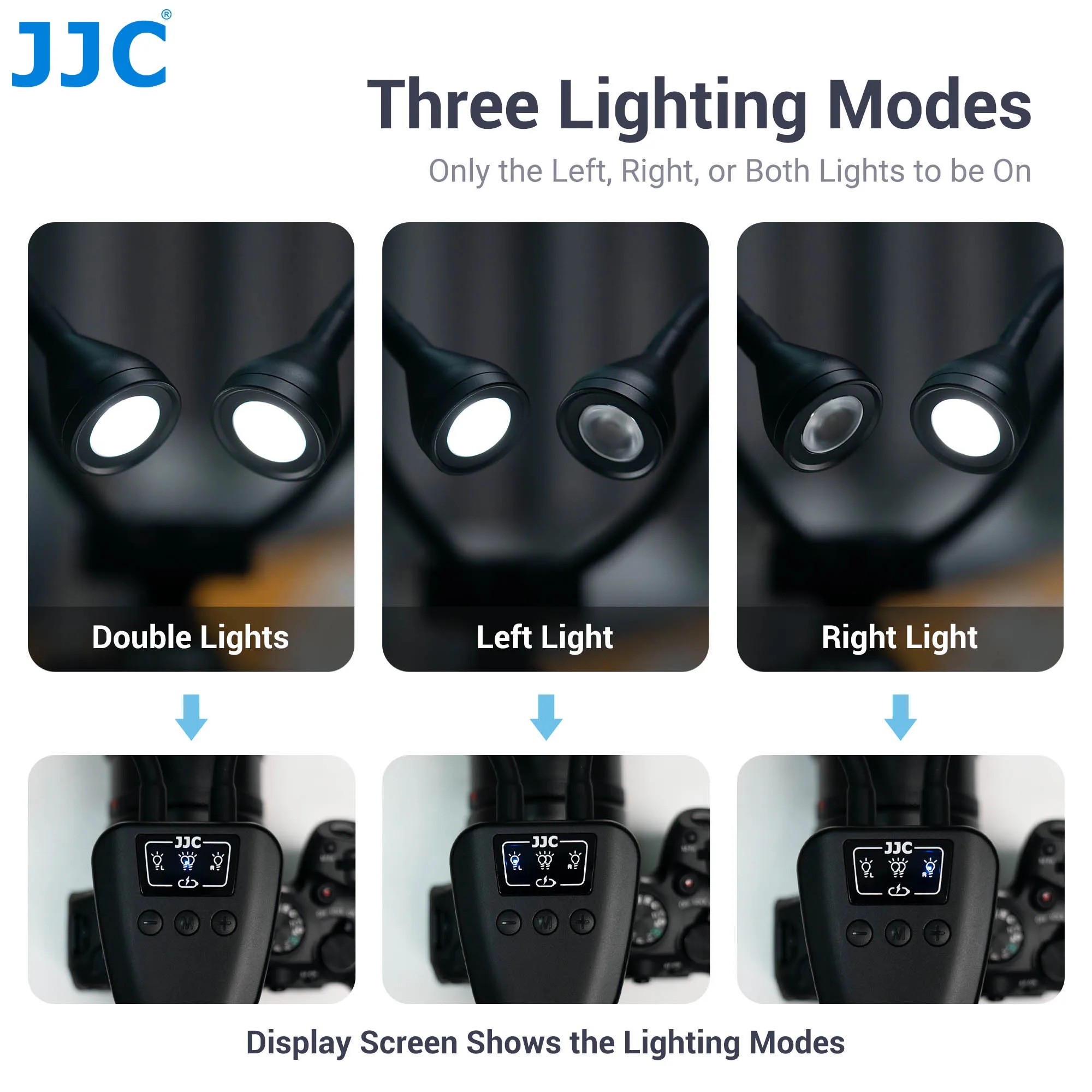 JJC LED Macro Arm Light Macro  - đánh giá và giá Macro Photography Led Lighting
