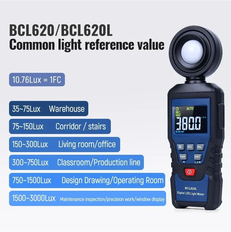 A-BF BCL620L Digital Photomete - đánh giá và giá Photography Lighting Test