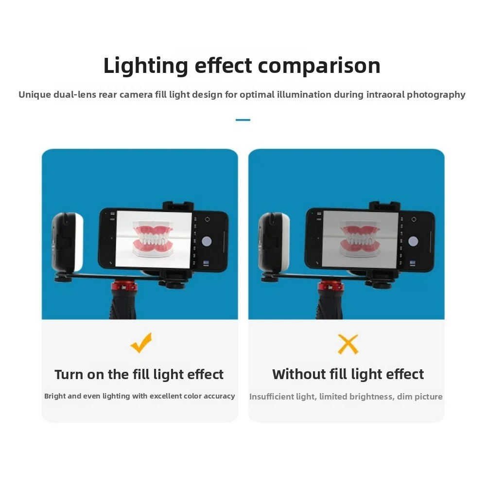 Dental Photography Light, Blue - đánh giá và giá Photography Lighting With Flash