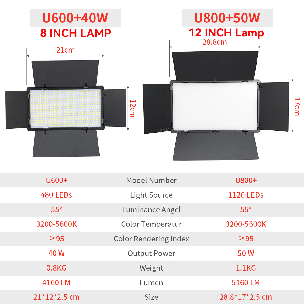 U800 U600 Đèn LED Chụp Ảnh Phò - đánh giá và giá Photography Lighting Youtube